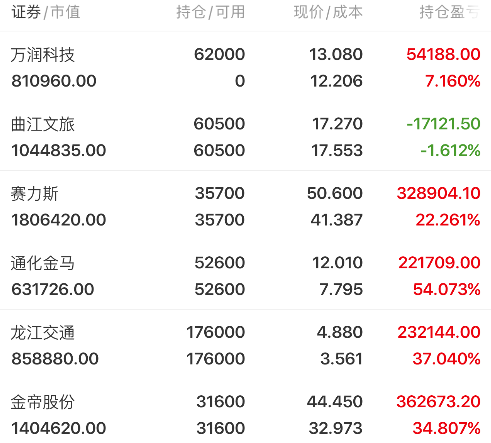 2025年1月15日今日冰晶石价格最新行情走势