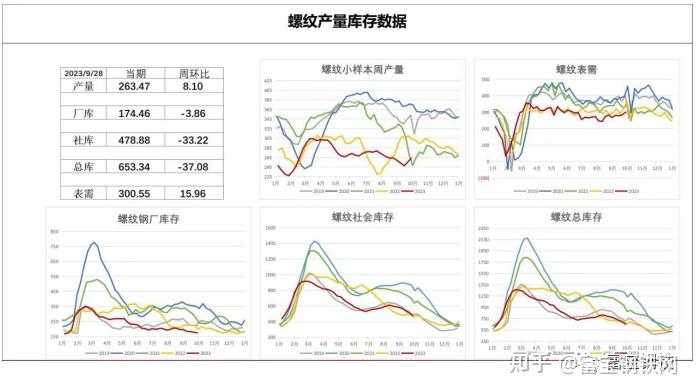 2024年9月7日今日煤质颗粒活性炭最新价格查询