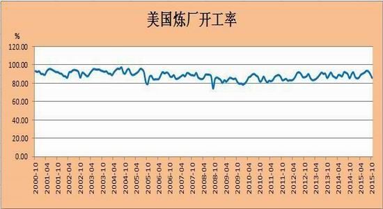 （2024年8月15日）今日天然橡胶期货最新价格行情查询