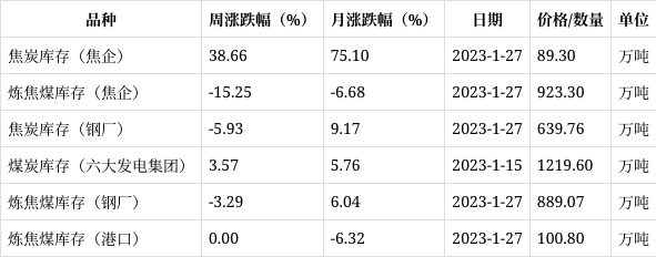 2025年3月18日现货白糖价格行情今日报价多少钱一吨