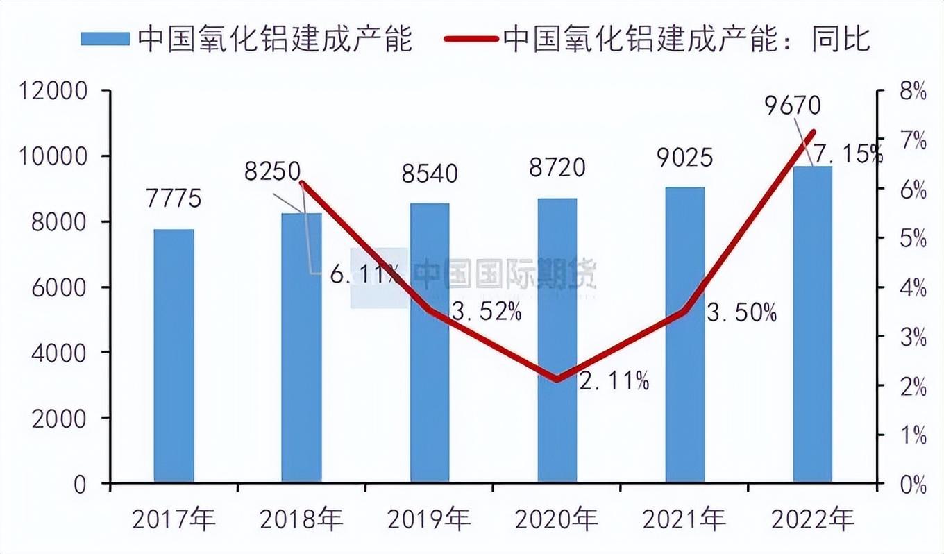 2025年1月9日现货白糖价格行情今日报价多少钱一吨