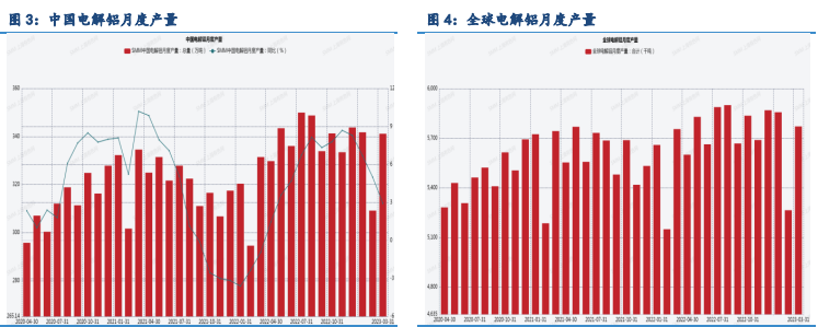 2025年1月2日最新石蜡价格行情走势查询