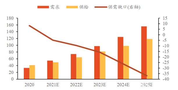 8月9日收盘棉花期货资金流出1.84亿元