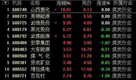 2025年1月7日今日棉纱价格最新行情走势