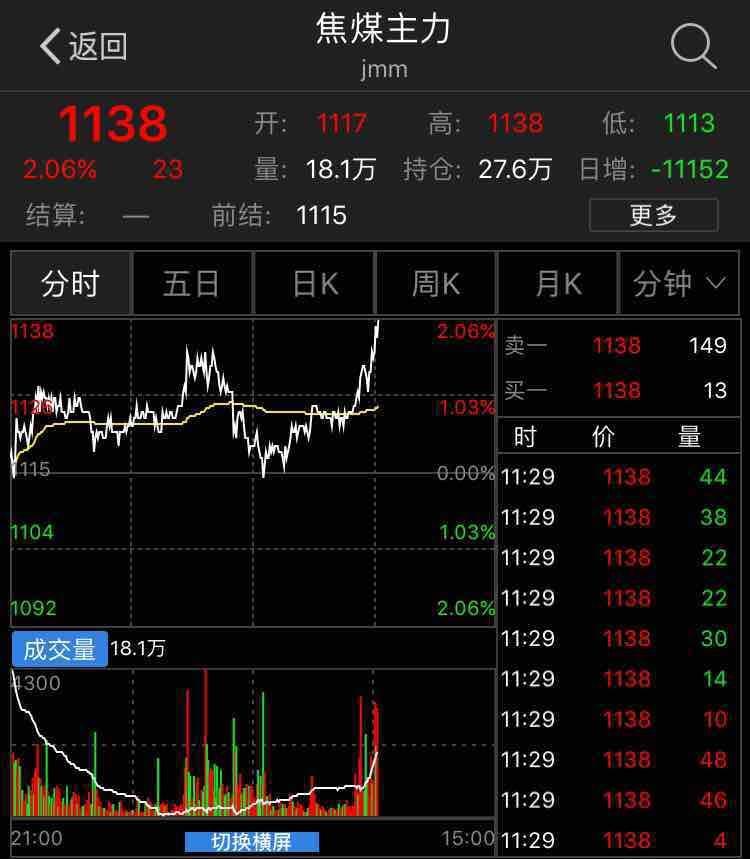 2025年3月17日现货白糖价格行情今日报价多少钱一吨