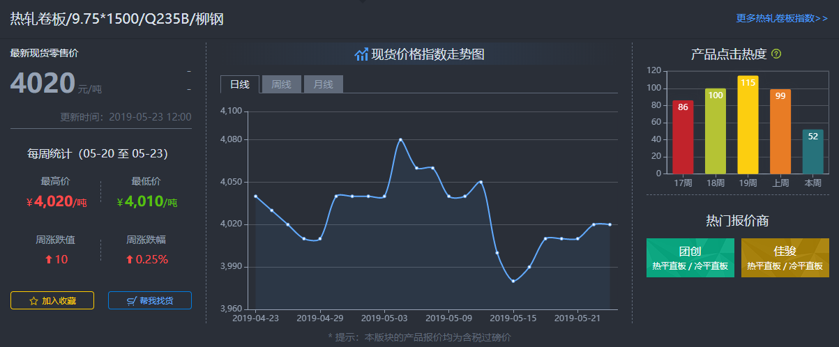 2025年1月9日最新椰壳活性炭价格行情走势查询