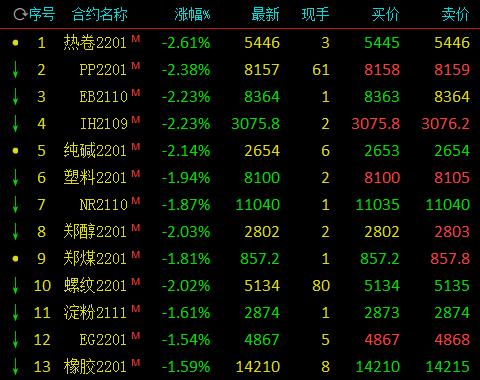 2024年9月7日今日煤质颗粒活性炭最新价格查询