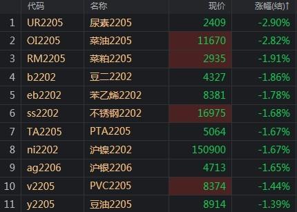 2025年3月17日现货白糖价格行情今日报价多少钱一吨