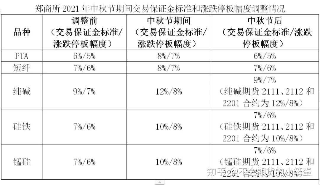2025年1月7日今日棉纱价格最新行情走势