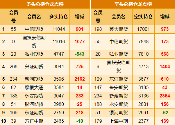 2024年12月11日今日冰晶石价格最新行情走势