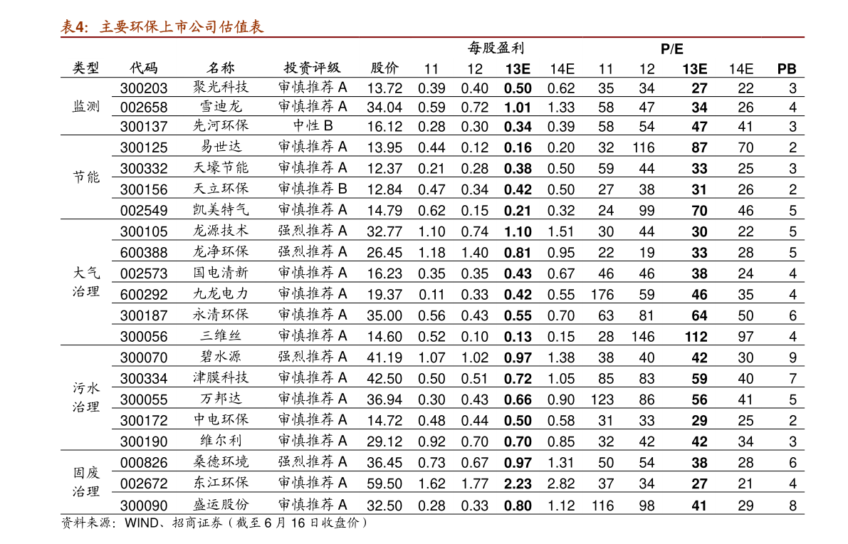 2024年12月11日今日冰晶石价格最新行情走势