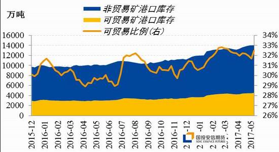 2025年2月25日现货白糖价格行情今日报价多少钱一吨