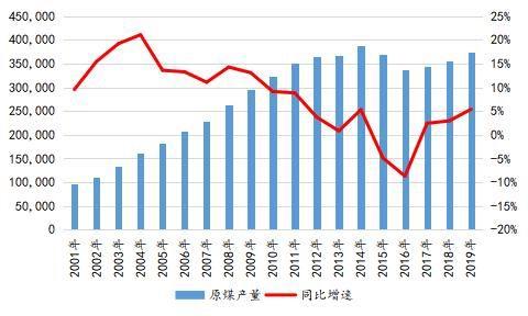 2025年1月7日今日棉纱价格最新行情走势