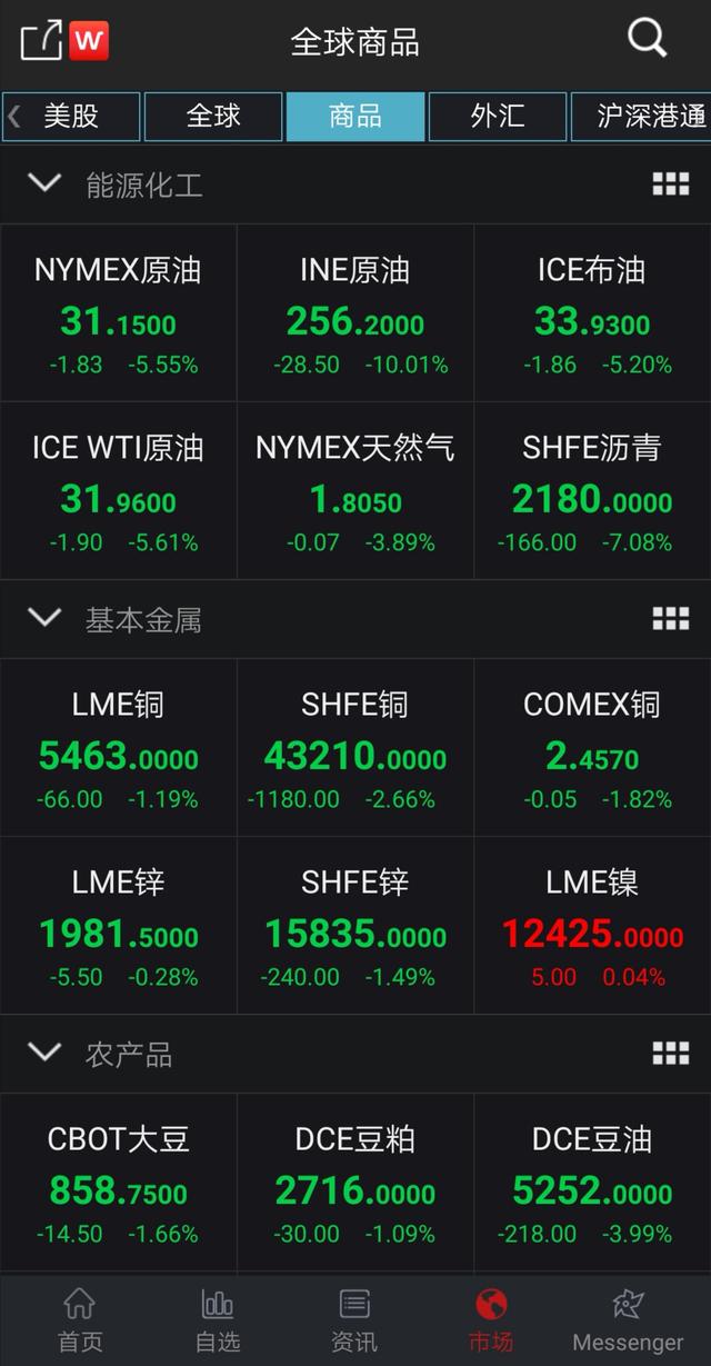 2024年12月14日冰晶石价格行情最新价格查询
