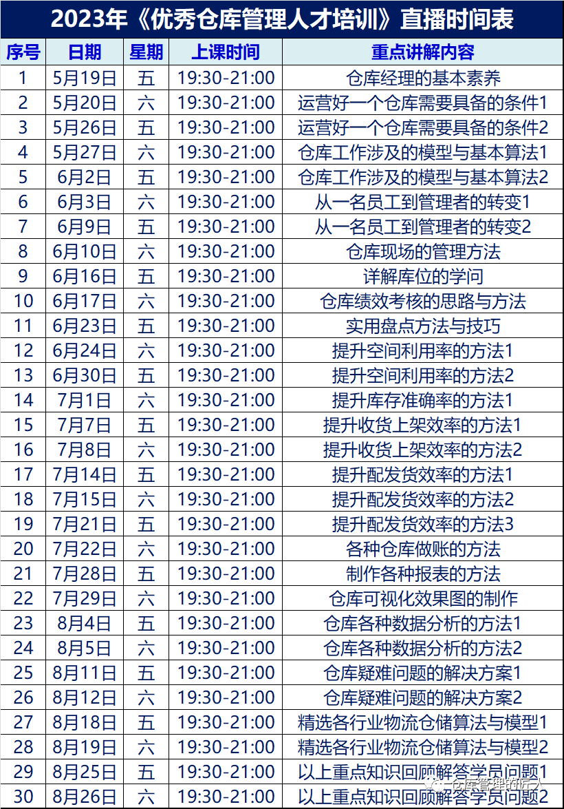 2025年1月9日现货白糖价格行情今日报价多少钱一吨