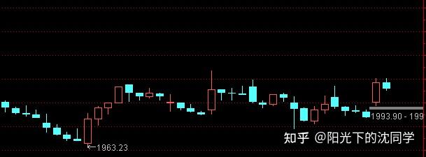 2025年1月15日今日冰晶石价格最新行情走势