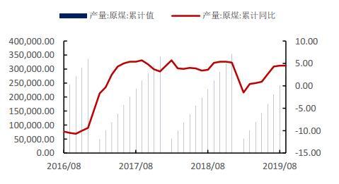 2024年12月11日今日冰晶石价格最新行情走势