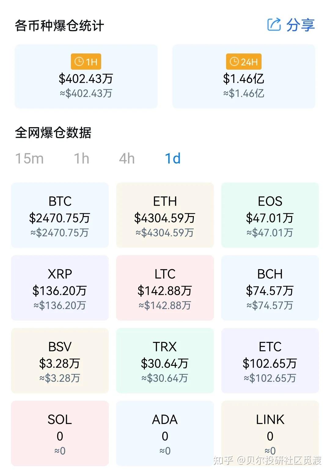 2025年3月17日现货白糖价格行情今日报价多少钱一吨