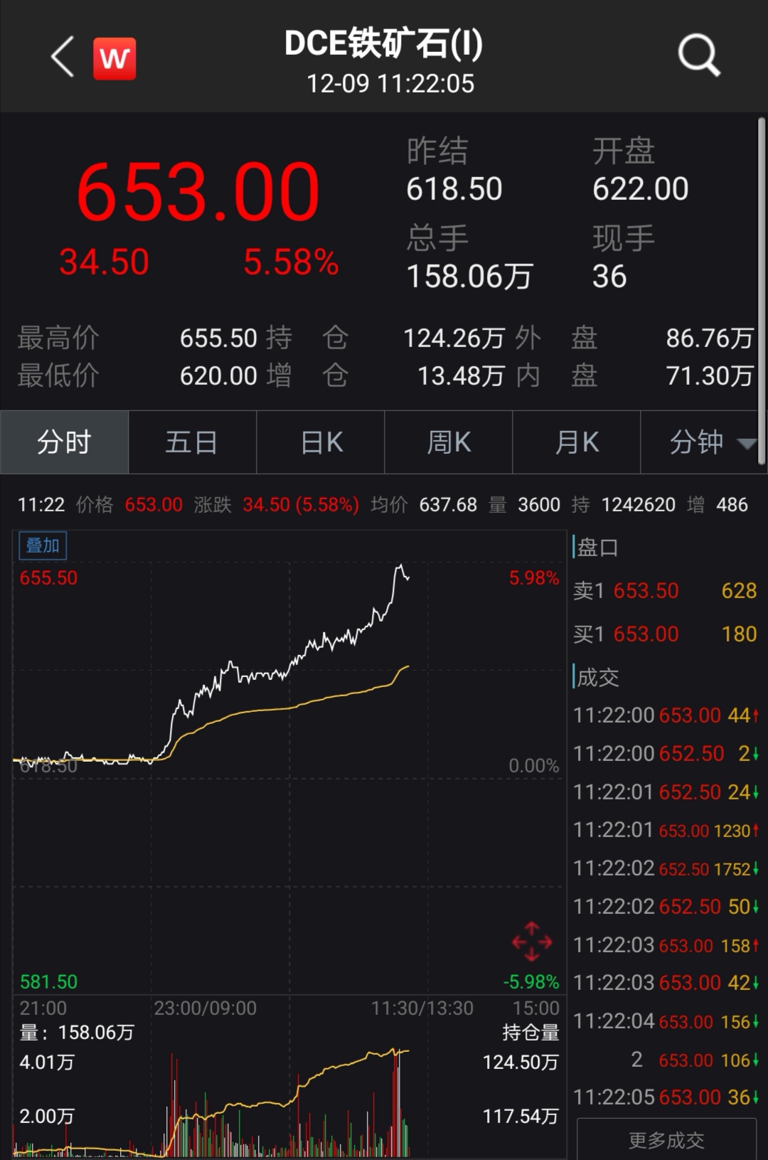 2025年1月7日今日棉纱价格最新行情走势