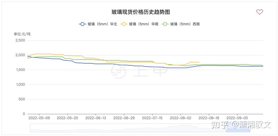 2025年1月9日现货白糖价格行情今日报价多少钱一吨