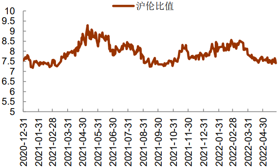 2025年3月18日现货白糖价格行情今日报价多少钱一吨