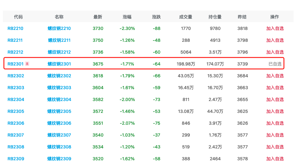 2025年1月2日最新石蜡价格行情走势查询