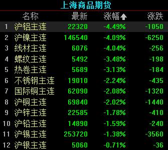 2025年1月9日最新椰壳活性炭价格行情走势查询