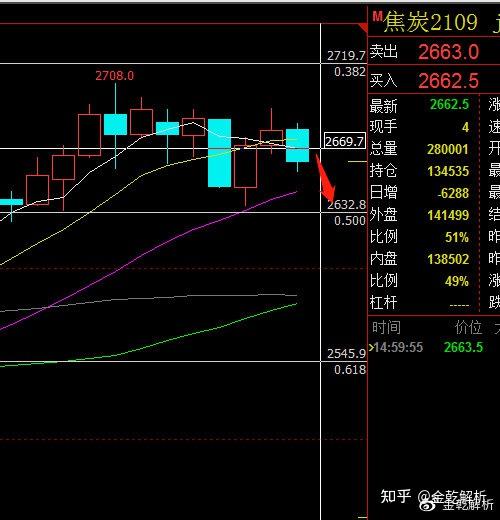 2025年3月18日现货白糖价格行情今日报价多少钱一吨