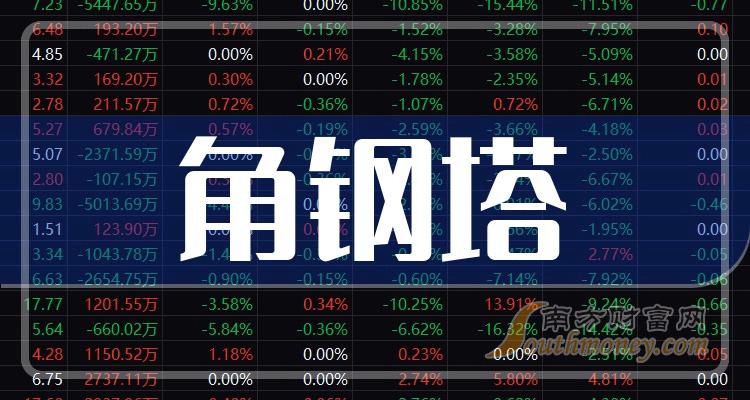 2025年1月7日今日棉纱价格最新行情走势