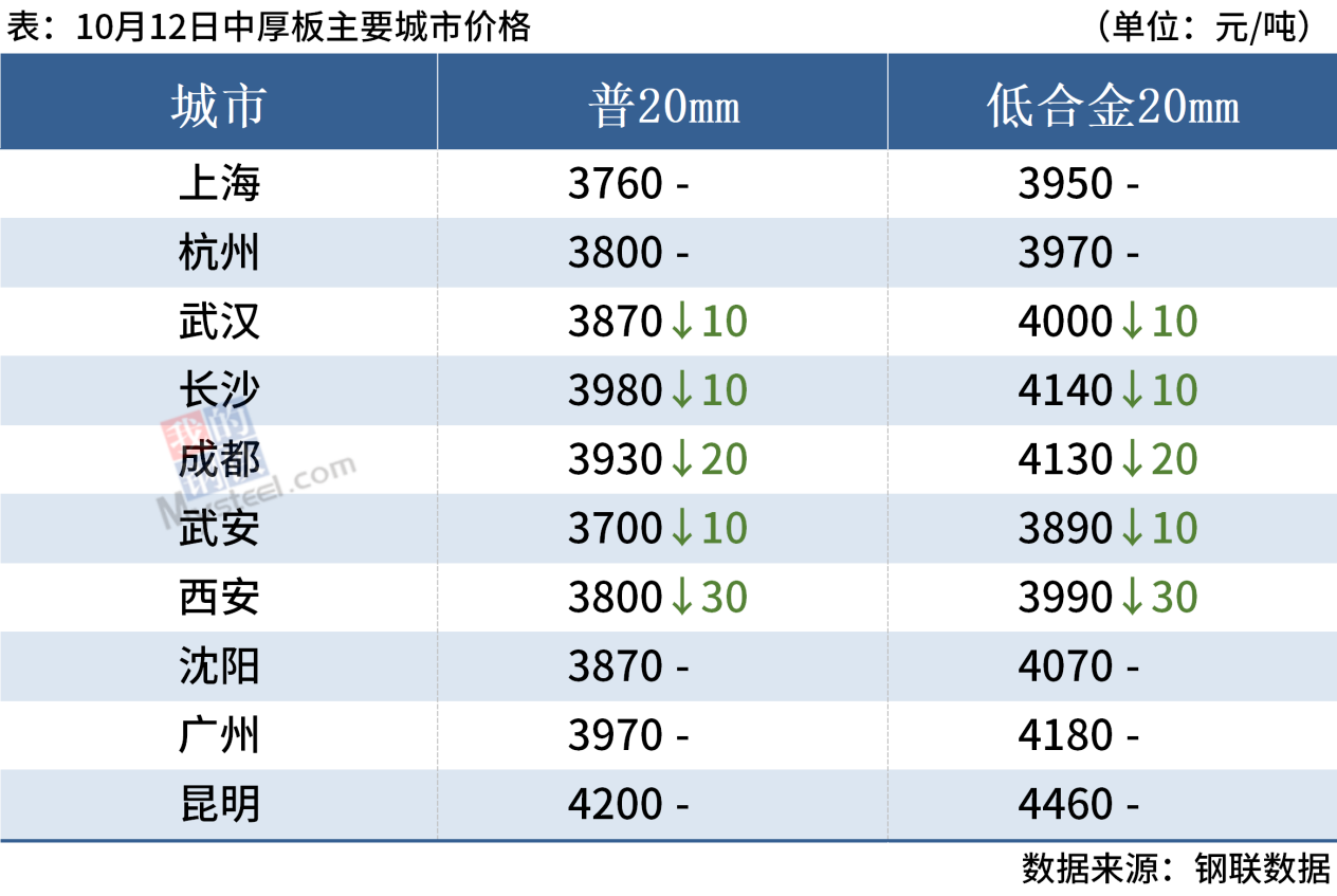 2024年9月7日今日煤质颗粒活性炭最新价格查询