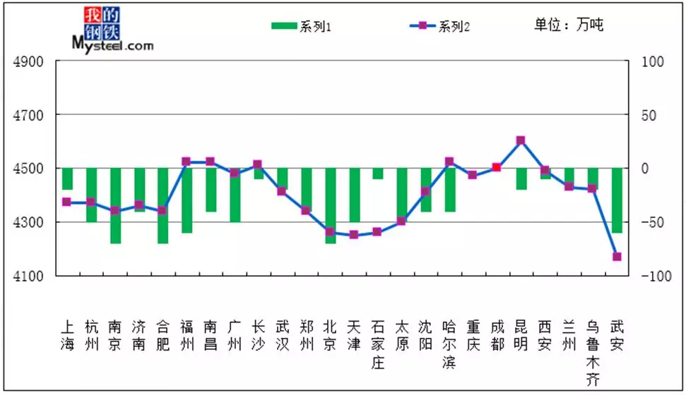 2025年1月15日今日冰晶石价格最新行情走势
