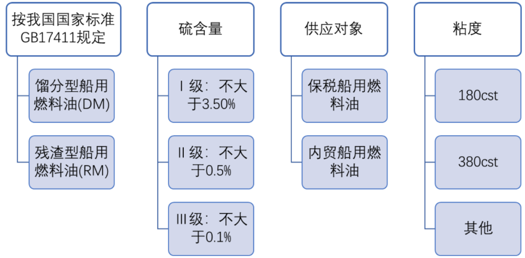2024年12月15日冰晶石价格行情最新价格查询