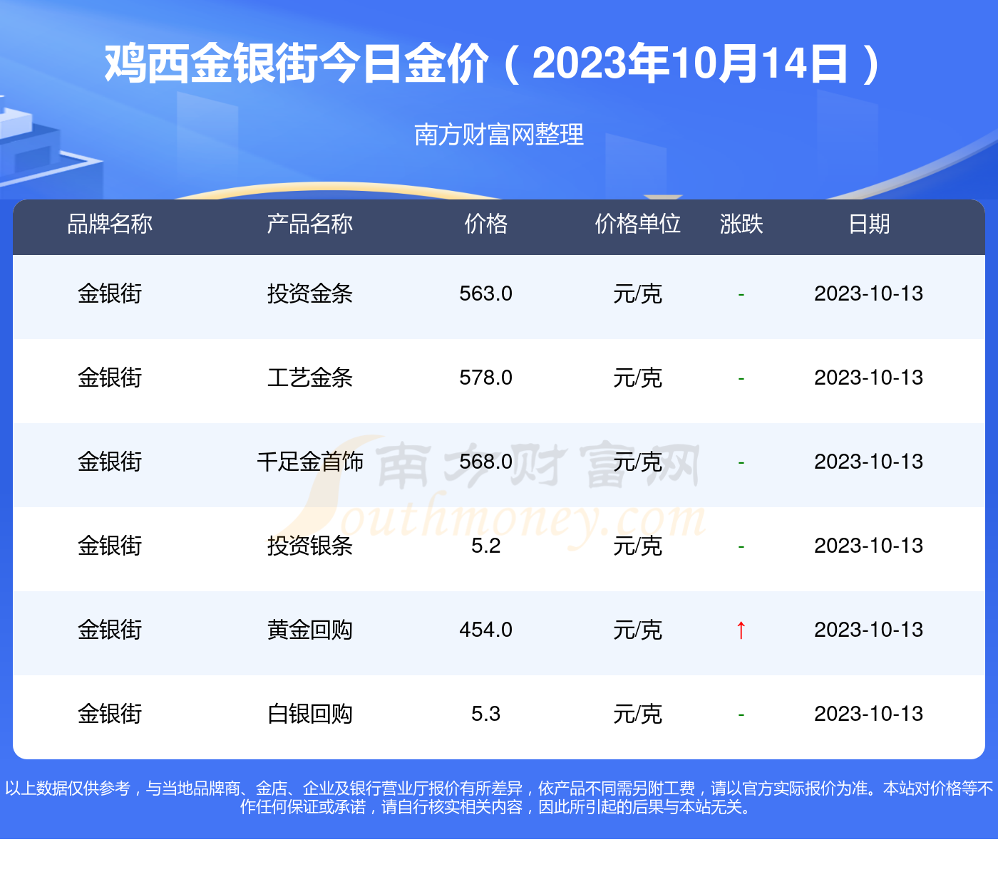 8月9日收盘棉花期货资金流出1.84亿元