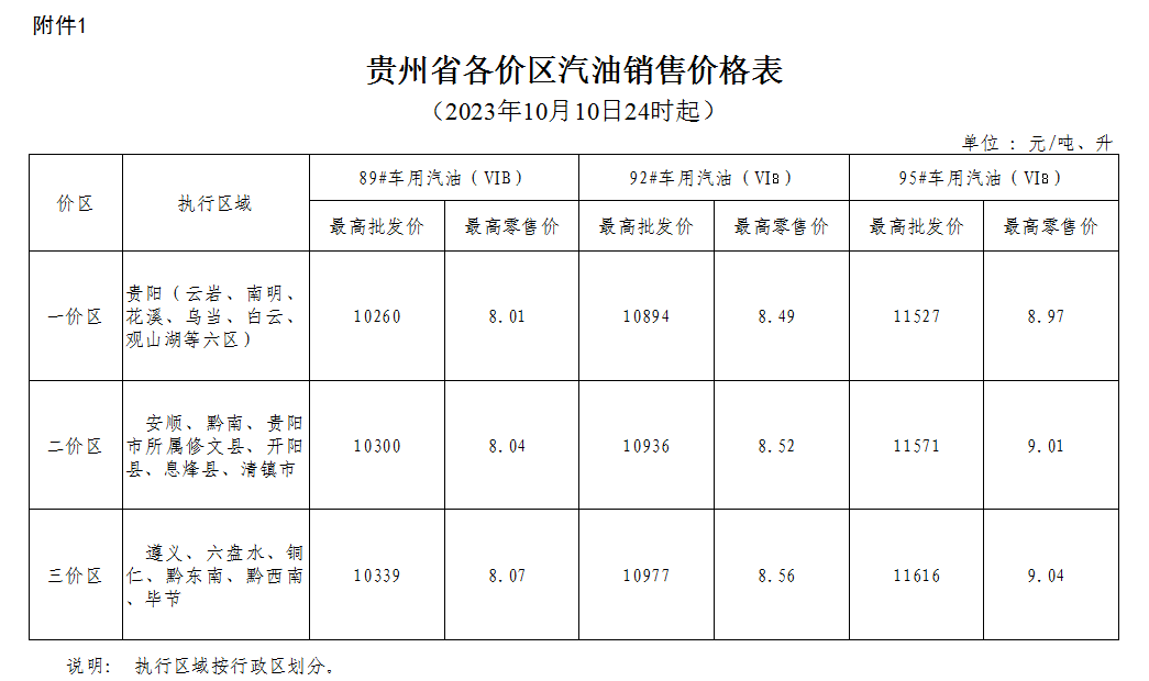8月9日收盘棉花期货资金流出1.84亿元
