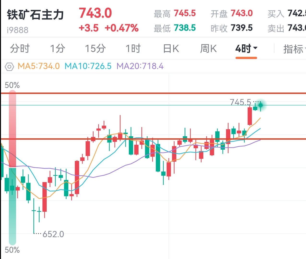 2025年1月7日今日棉纱价格最新行情走势