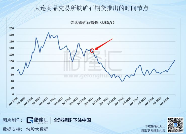 2024年12月14日冰晶石价格行情最新价格查询