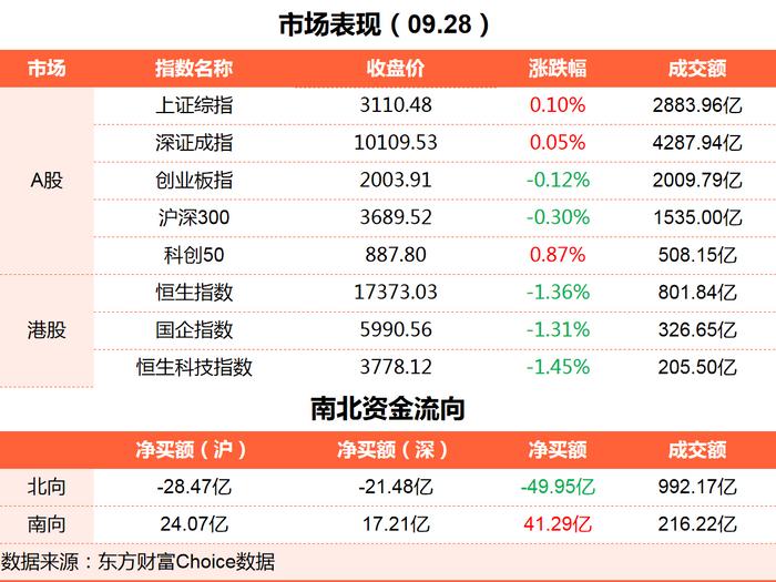 2025年1月2日最新石蜡价格行情走势查询