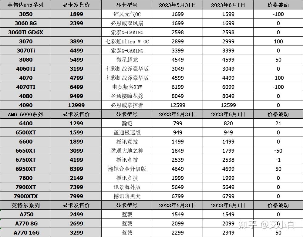 2024年8月10日木质粉末活性炭报价最新价格多少钱
