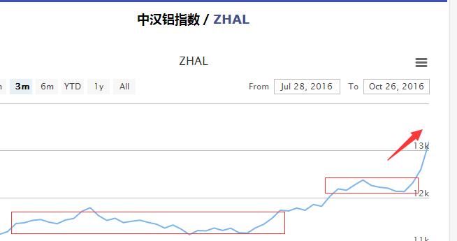 2025年2月25日现货白糖价格行情今日报价多少钱一吨