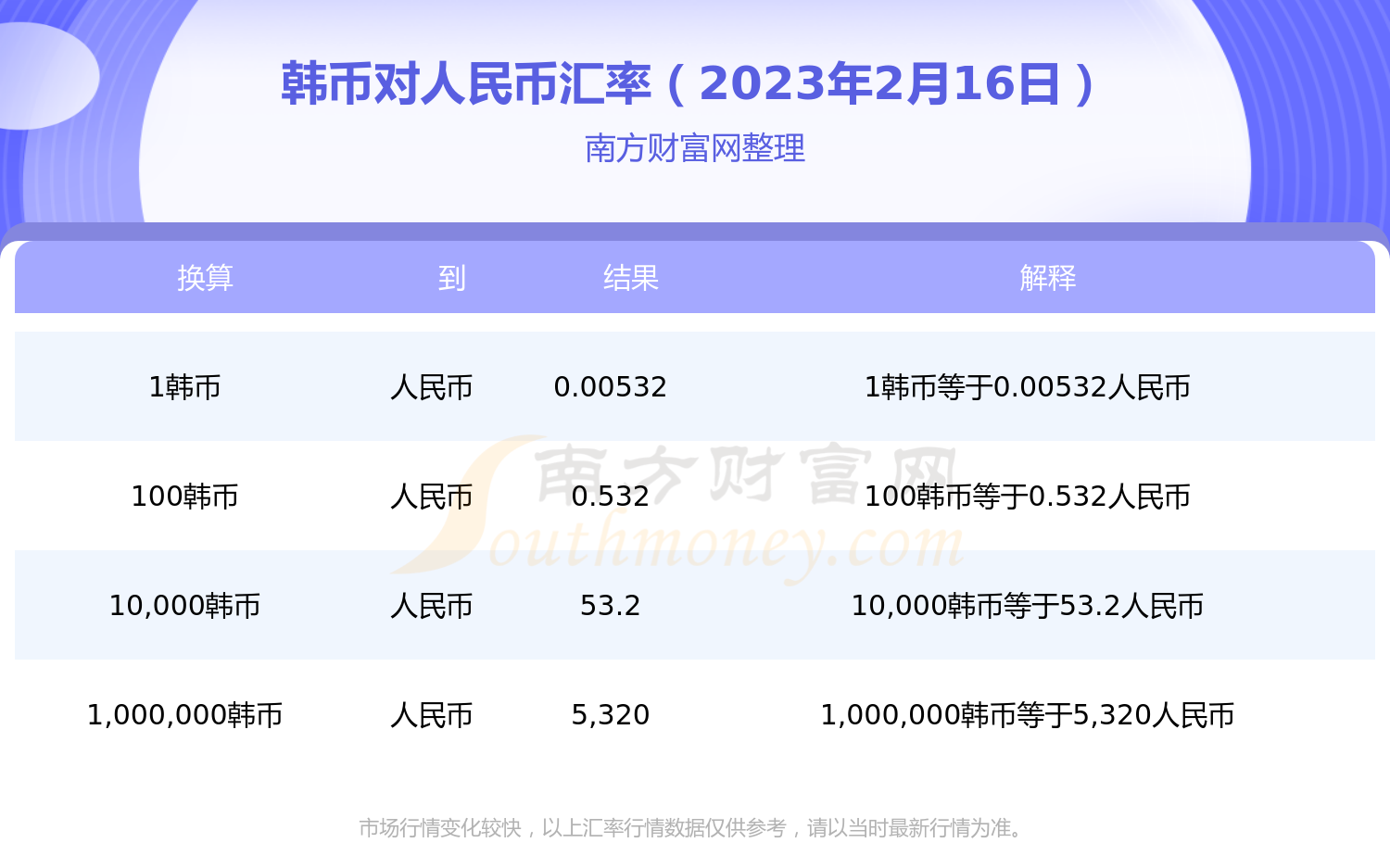 8月9日收盘棉花期货资金流出1.84亿元