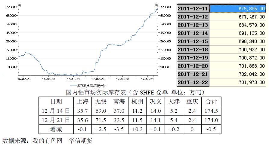 2024年12月10日麦芽糊精价格行情今日报价查询
