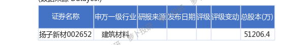 （2024年8月15日）今日天然橡胶期货最新价格行情查询