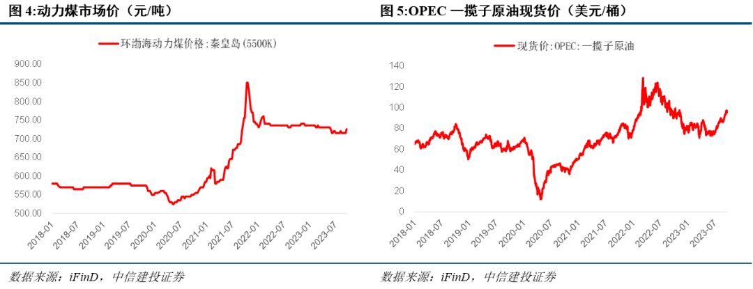 2025年1月7日今日棉纱价格最新行情走势