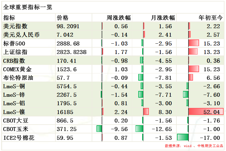 2024年9月7日今日煤质颗粒活性炭最新价格查询