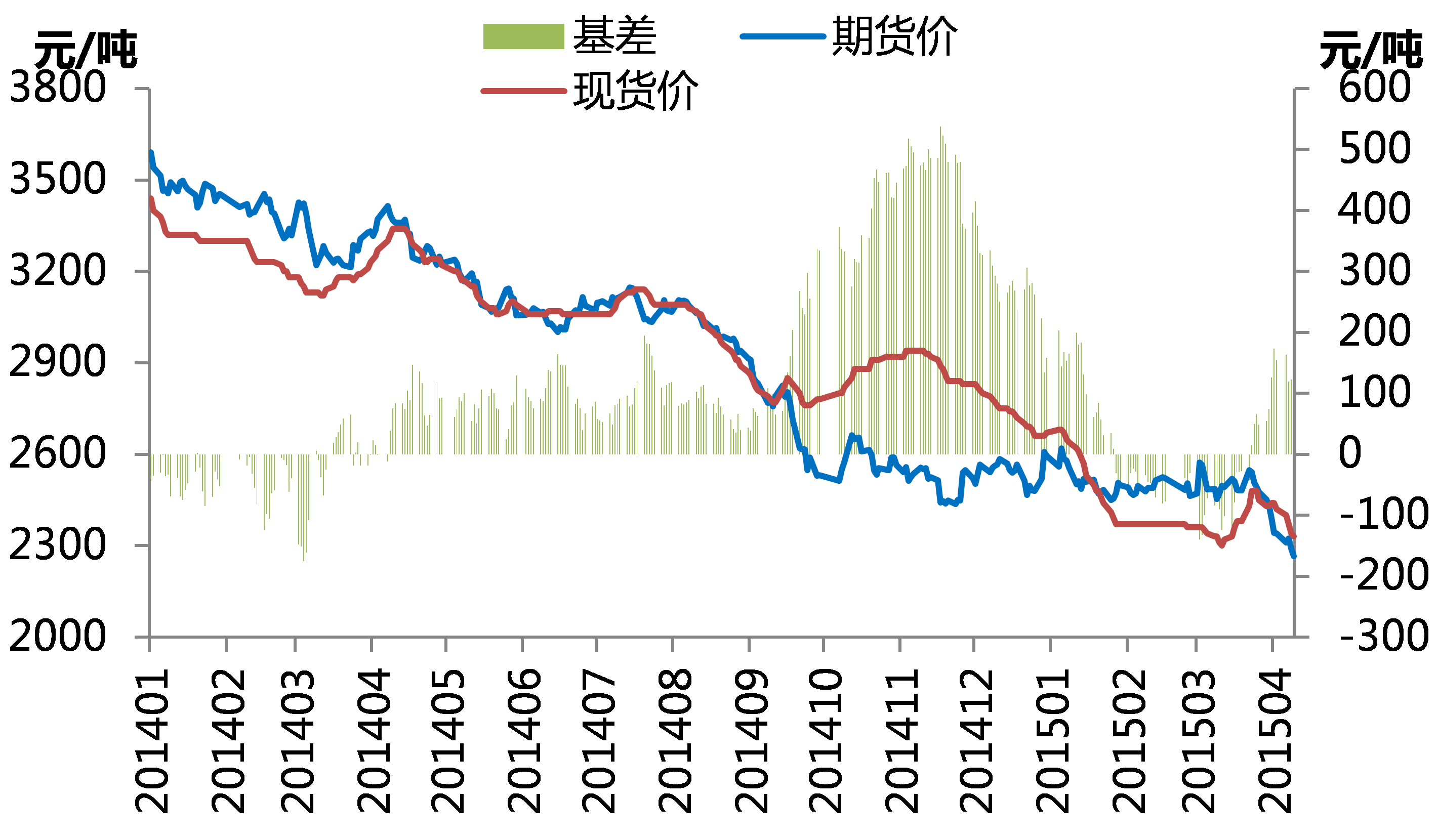 2025年1月9日现货白糖价格行情今日报价多少钱一吨