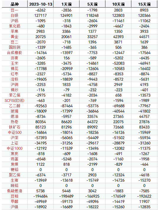 2024年9月7日今日煤质颗粒活性炭最新价格查询