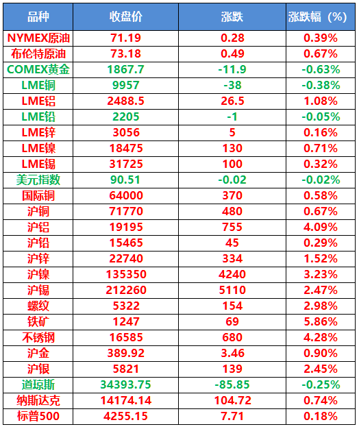 2024年9月23日今日松树皮价格最新行情消息