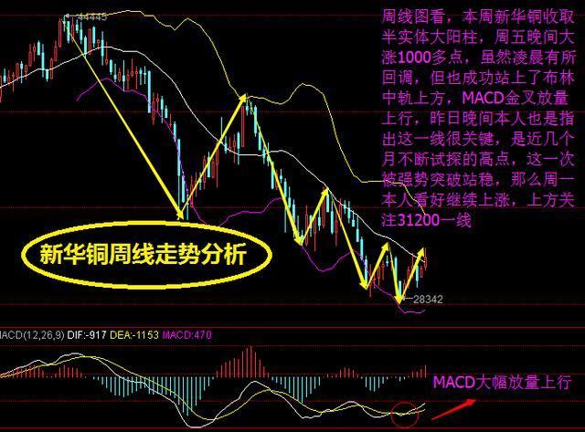 （2024年8月15日）今日天然橡胶期货最新价格行情查询