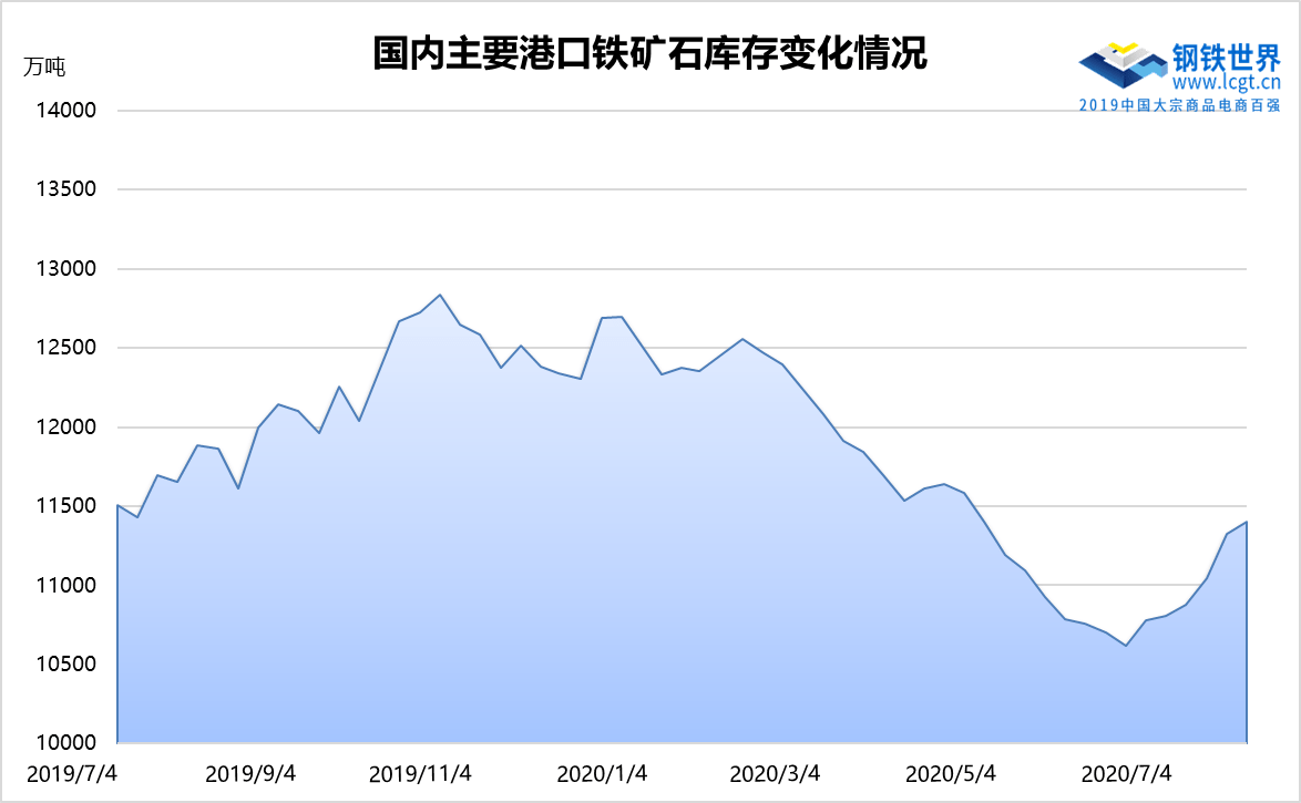 2024年9月7日今日煤质颗粒活性炭最新价格查询