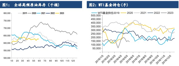 2月20日收盘棉纱期货资金流入139.24万元